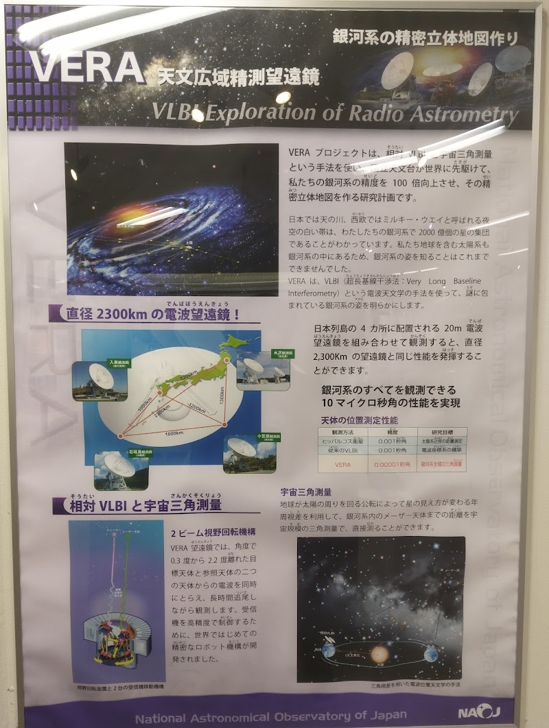 国立天文台展示室