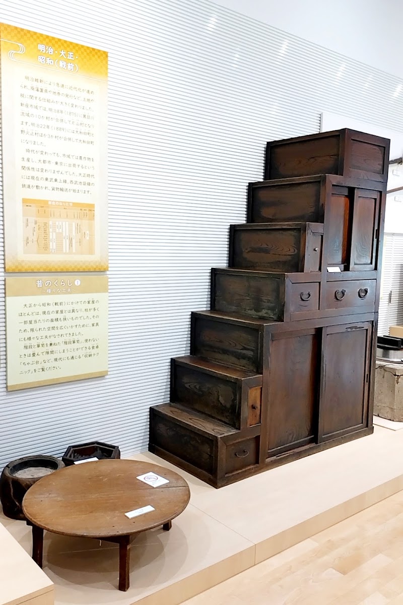 れきしてらす（新座市立歴史民俗資料館）