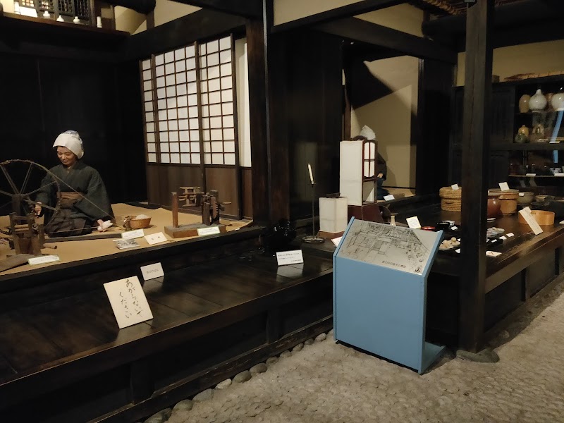 戸田市立郷土博物館