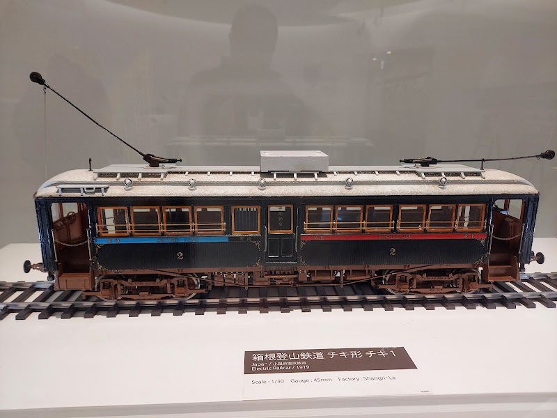 原鉄道模型博物館
