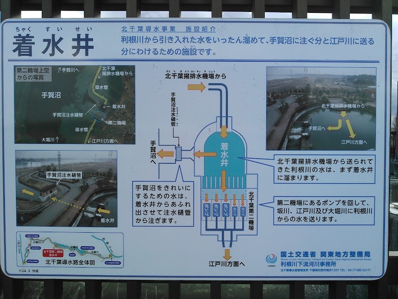 北千葉導水ビジターセンター