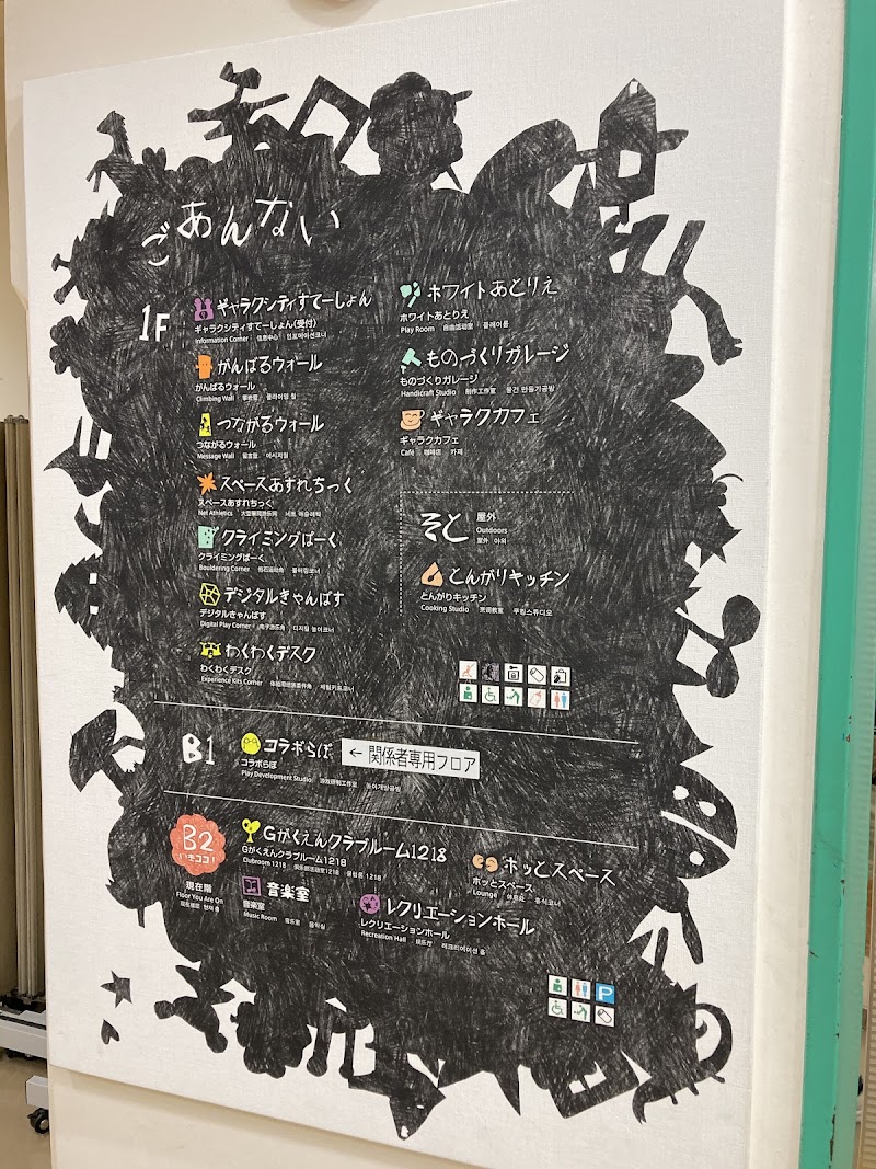 ギャラクシティ（足立区こども未来創造館）