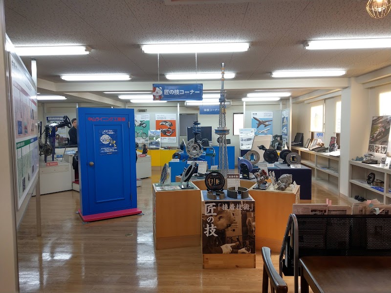 ブレーキ博物館