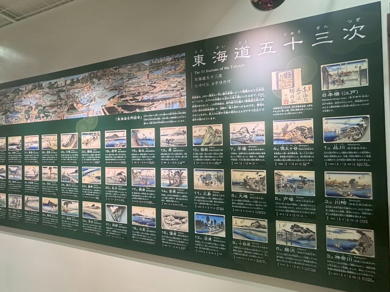 東海道かわさき宿交流館