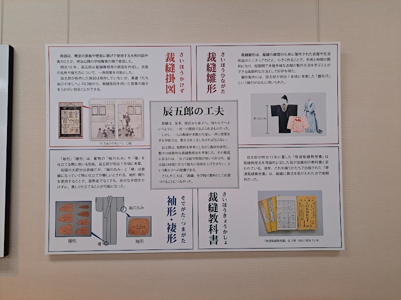 東京家政大学 博物館