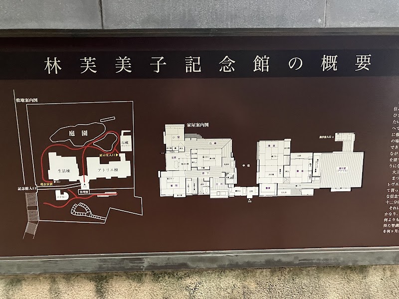 林芙美子記念館