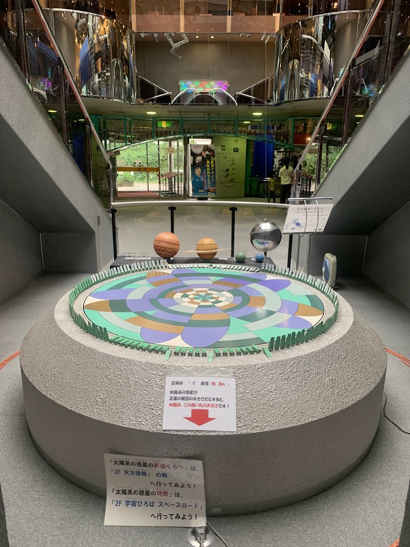 さいたま市青少年宇宙科学館