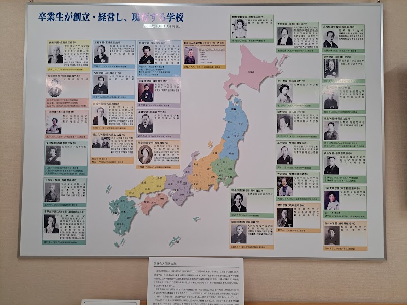 東京家政大学 博物館