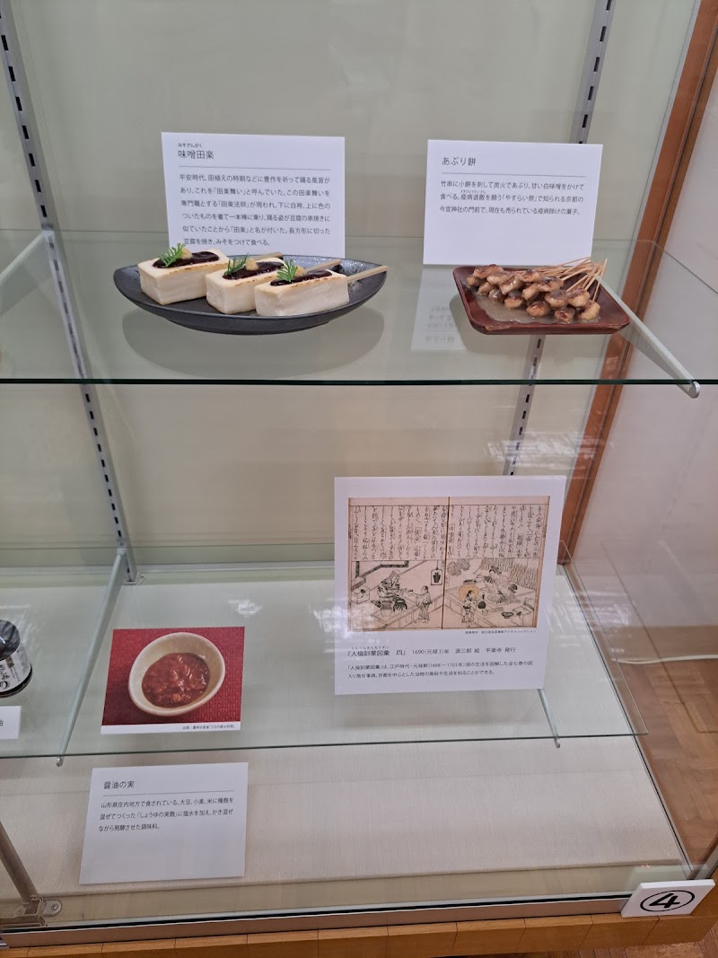 東京家政大学 博物館