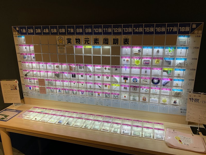 多摩六都科学館