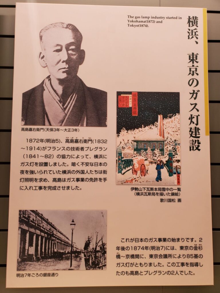 ガスミュージアムー説明版
