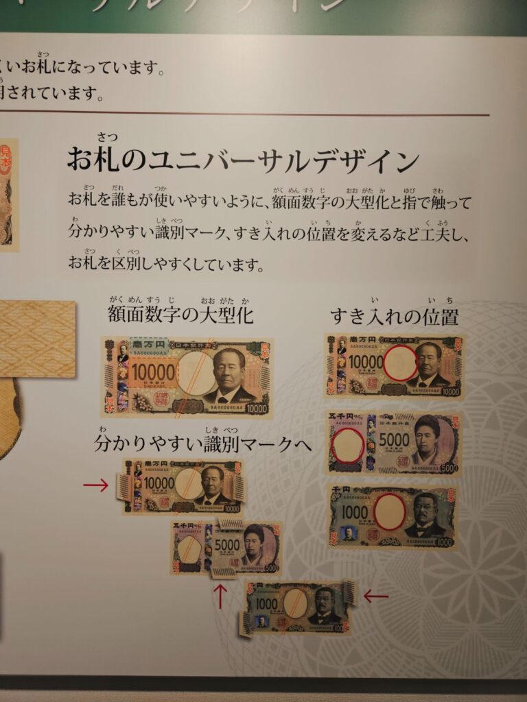 お札のユニバーサルデザイン