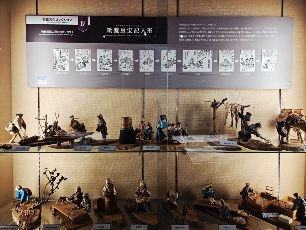 わかりやすい展示