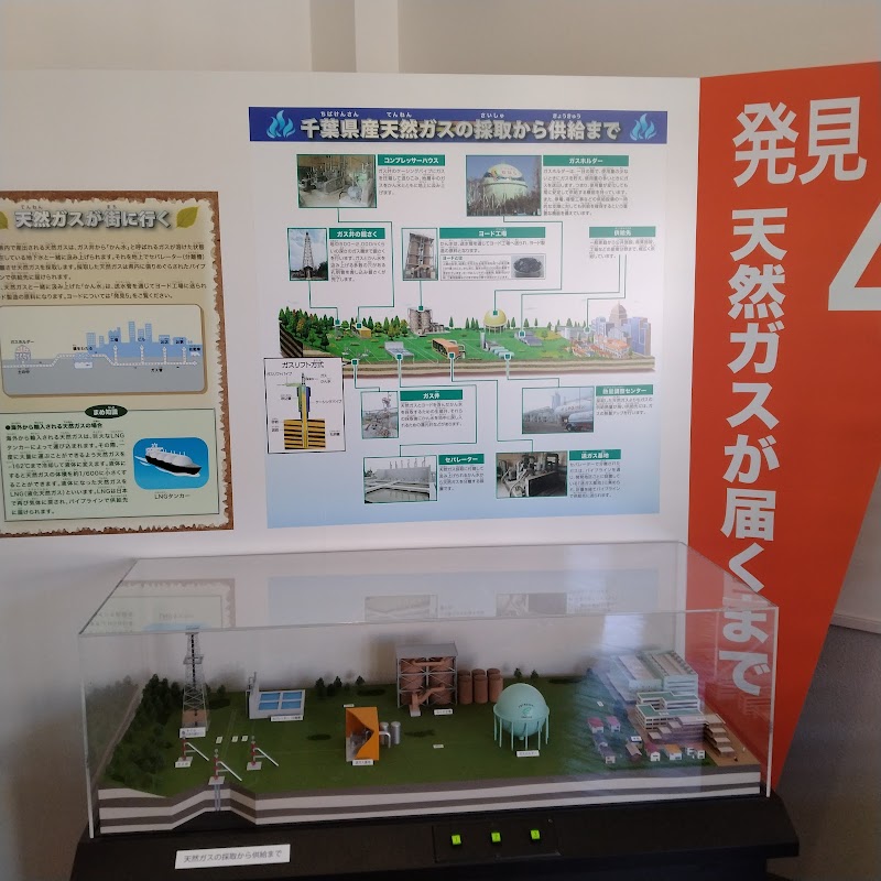 大多喜町天然ガス記念館