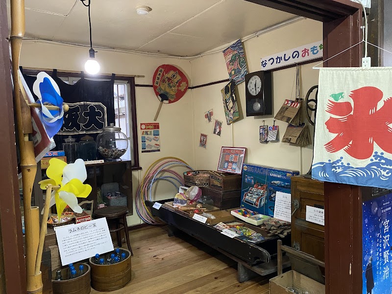 高崎市歴史民俗資料館