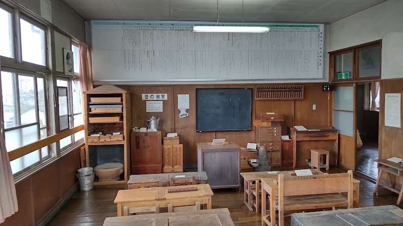 高崎市歴史民俗資料館