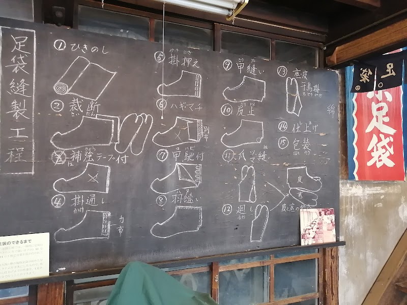 足袋とくらしの博物館