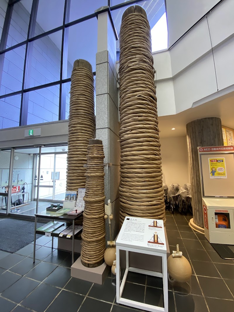 土浦市立博物館