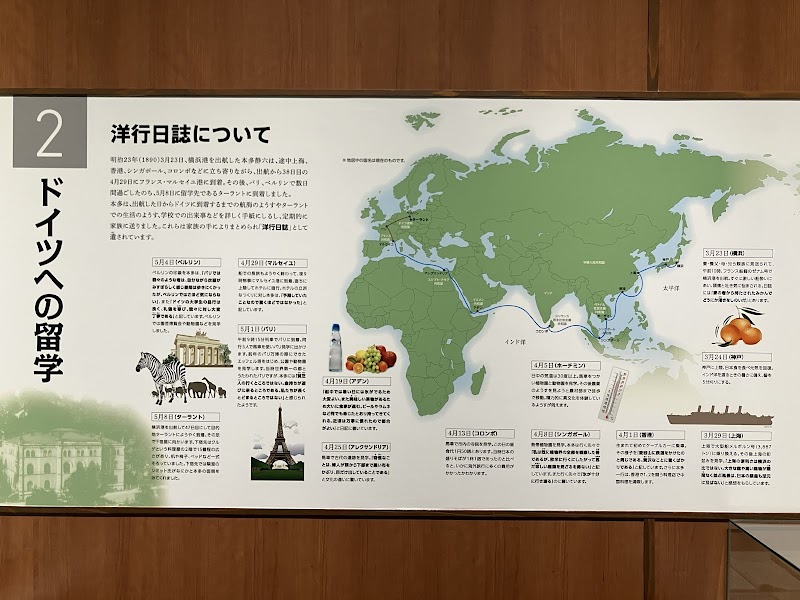 本多静六記念館