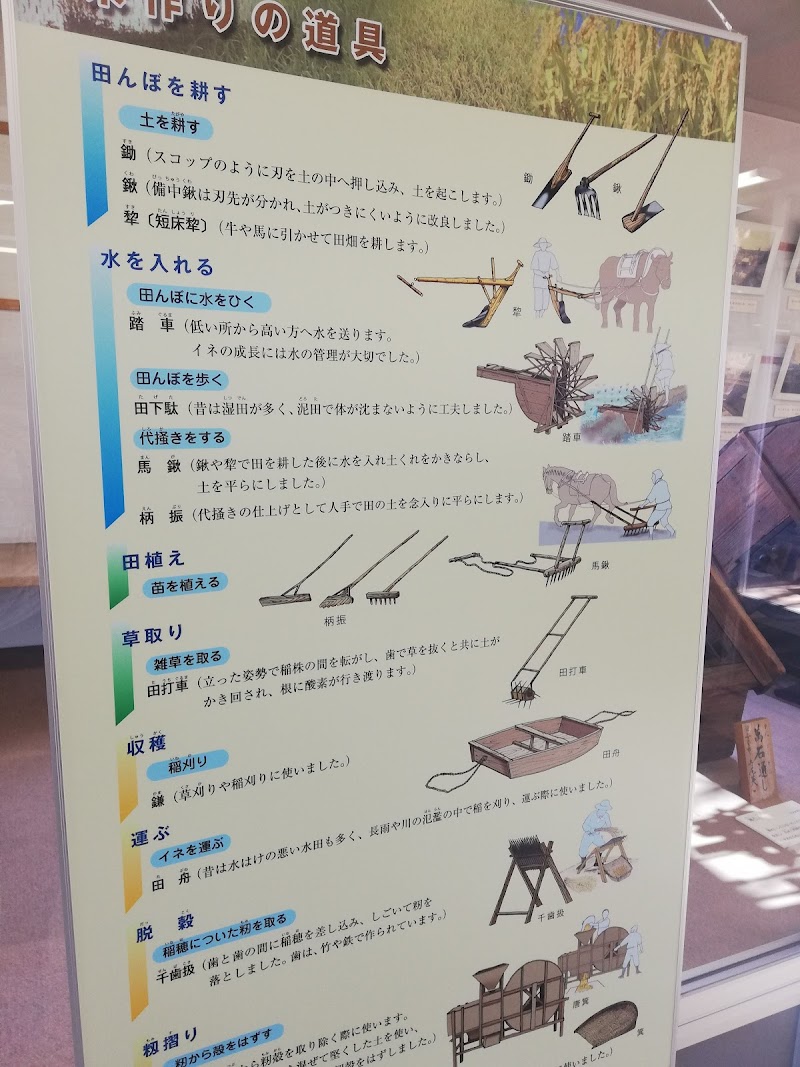 鴻沼資料館