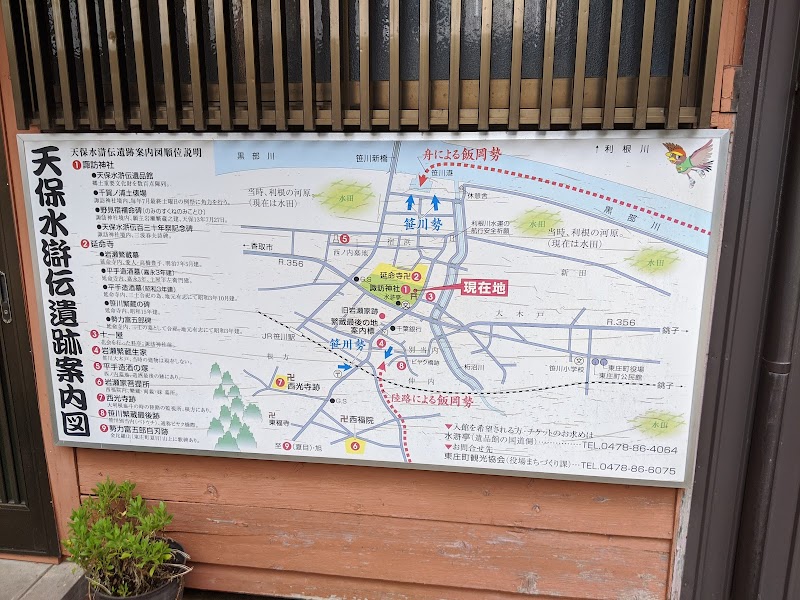 天保水滸伝遺品館