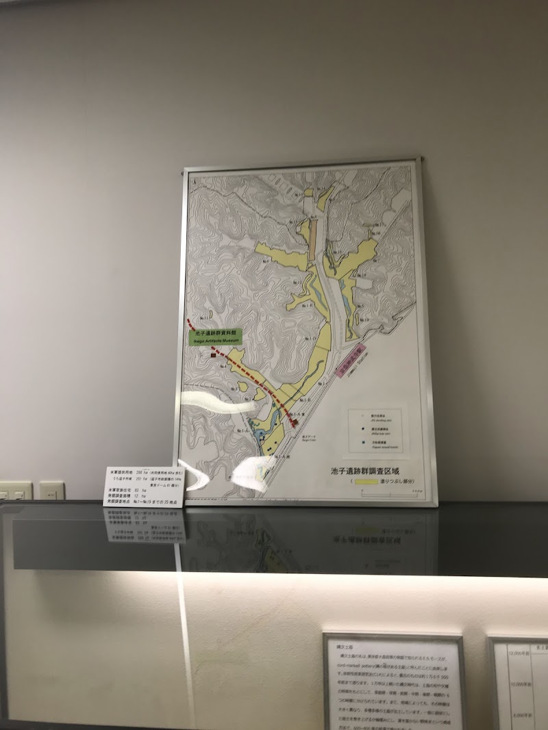 池子遺跡群資料館