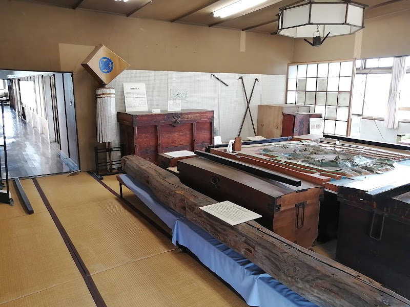 高崎市歴史民俗資料館