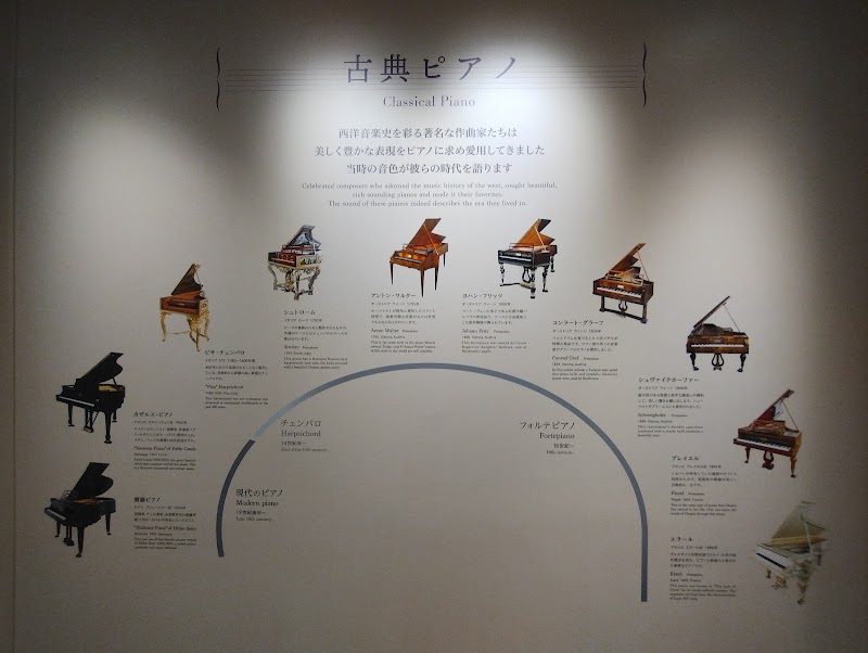 民音音楽博物館