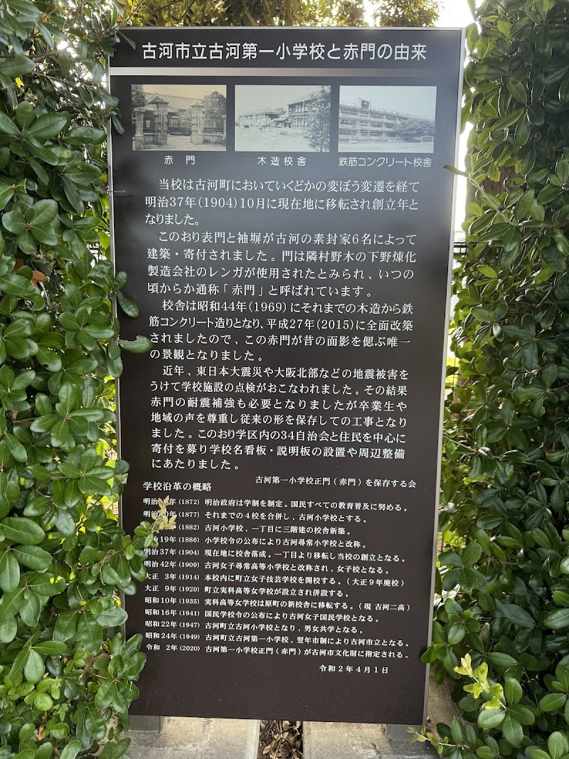 古河歴史博物館